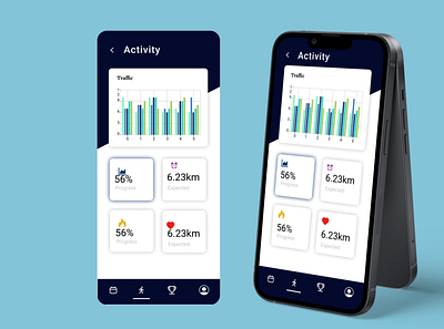 Analytics Chart analytics chart app design ui ux