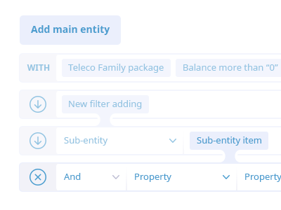 Up to 3rd level entity filter