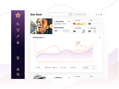 StarRank app dashboard design product ui ux