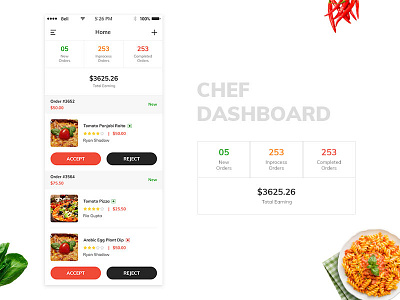 HouzChef App - Chef Dashboard chef dashboard earnings food mobile app online food recipe restaurant