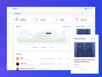 Dribbble Weekly Warm Up by Ravi Talajiya (rv) on Dribbble