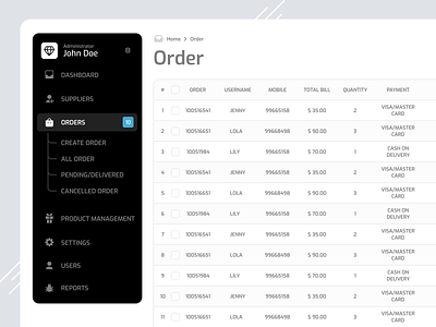 Dispatch Dashboard app clean dashboard data light ui navigation re design sidebar table ui user interaction user interfacce ux website design