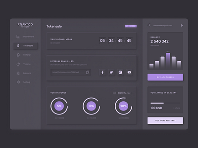 Dashboard Design - Dark mode