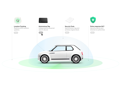 Element – overview of security features auto automative clean connected car design illustration iphone smart car
