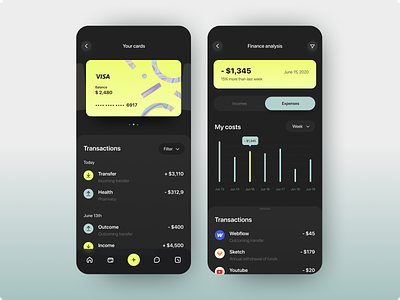 Bank App app application bank bankcard black branding card chart components costs design system digital field illustration mobile typography ui ui ux uikit yellow