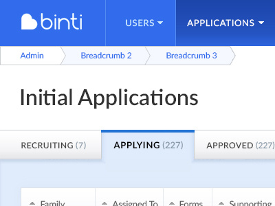 Binti Admin Dashboard admin app blue breadcrumb dashboard lato navigation product design ui