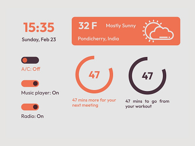 Home monitoring dashboard