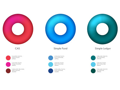 Orb Doughnuts app colors gradients orbs product logo vector