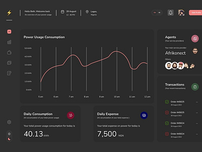 Power management dashboard