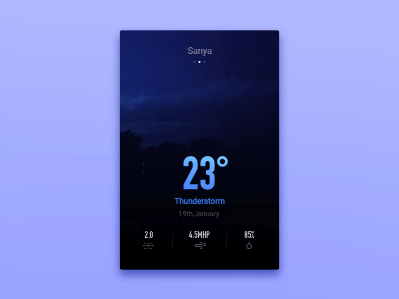 Thunderstorm gif thunderstorm ui weather