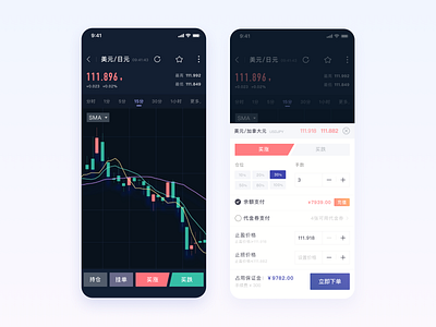 Investment  Order App