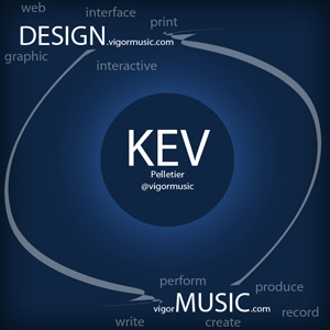 Kevfographic blue fun infographic