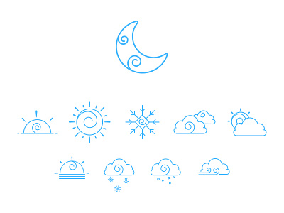 Weather Icons