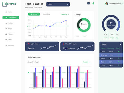 Health & Wellness Dashboard