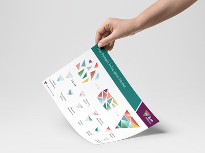 Brand Identity applied to Infographic | Ben Birchall