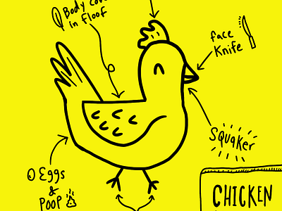 Sticky Notes #1 applepencil chicken ipad procreate sketch