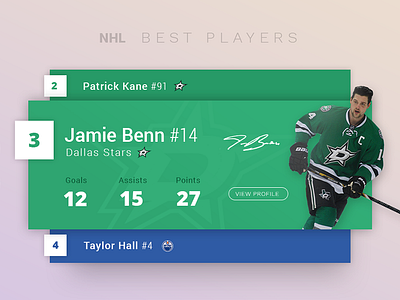 HNL players widget