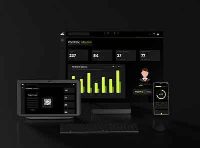 Gym membership web app built by our great team! ui