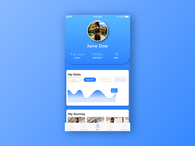 Daily UI #006 - User Profile