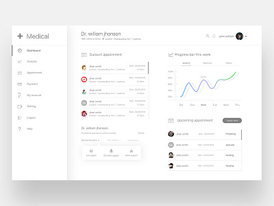 Dashboard appointment clean dashboard design doctor ui ux zihad