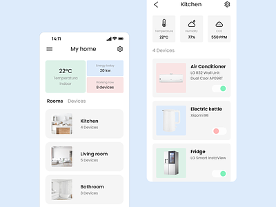 Dayli UI Day21. Home Monitoring Dashboard app dailyui day21 design designer home dashboard home monitoring da smart house ui ux web design