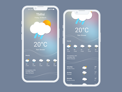 Weather App Concept Design app concept design figma ui ux weather weather app