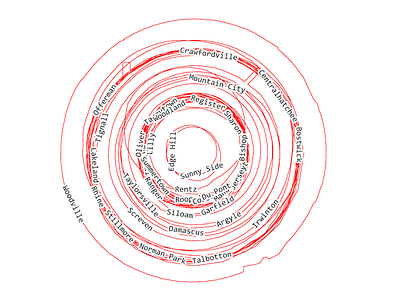 Circle Cities