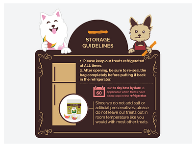 Storage Guidelines Illustration guidelines illustration instructional illustration product illustration