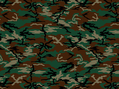 camouflage jungle print