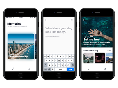 Memory on this day album apple clean image ios memory mobile photo simple ui