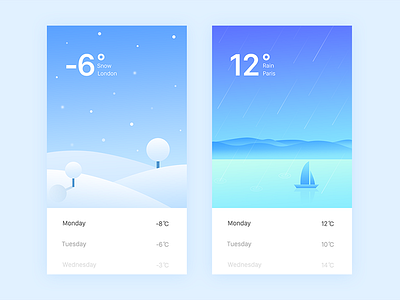 The weather ui，weather