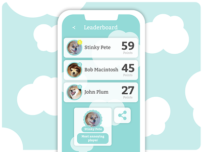 Daily UI Leaderboard dailyui dogs gaming leaderboard