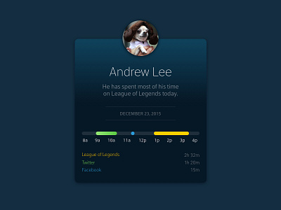 Daily UI - 047 - Activity Feed activity dailyui dog feed league of legends usage