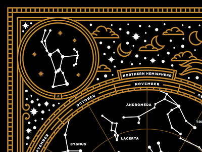 Stars Of The Night constellations illustration moon poster stars