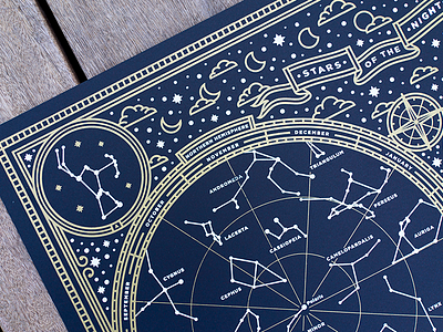 Stars Of The Night Poster Detail afe constellations illustration moon mythology poster screenprint stars