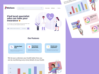 Online Doctor Consultation Platform UI