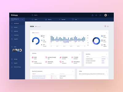 Fintech Dashboard dashboard data visualization fintech product product design purple ui