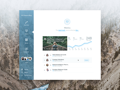 Publishing Dashboard Mockup