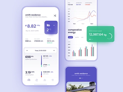 SolarEdge App Redesign Concept app chart dashboard design ecology energy graph ios mobile mobile app mysolaredge power solar solar energy solar panel sun ui ux