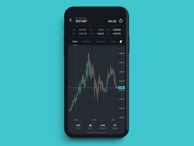 Tabtrader Redesign app appdesign bitcoin blockchain crypto cryptocurrency ico trader ui ux
