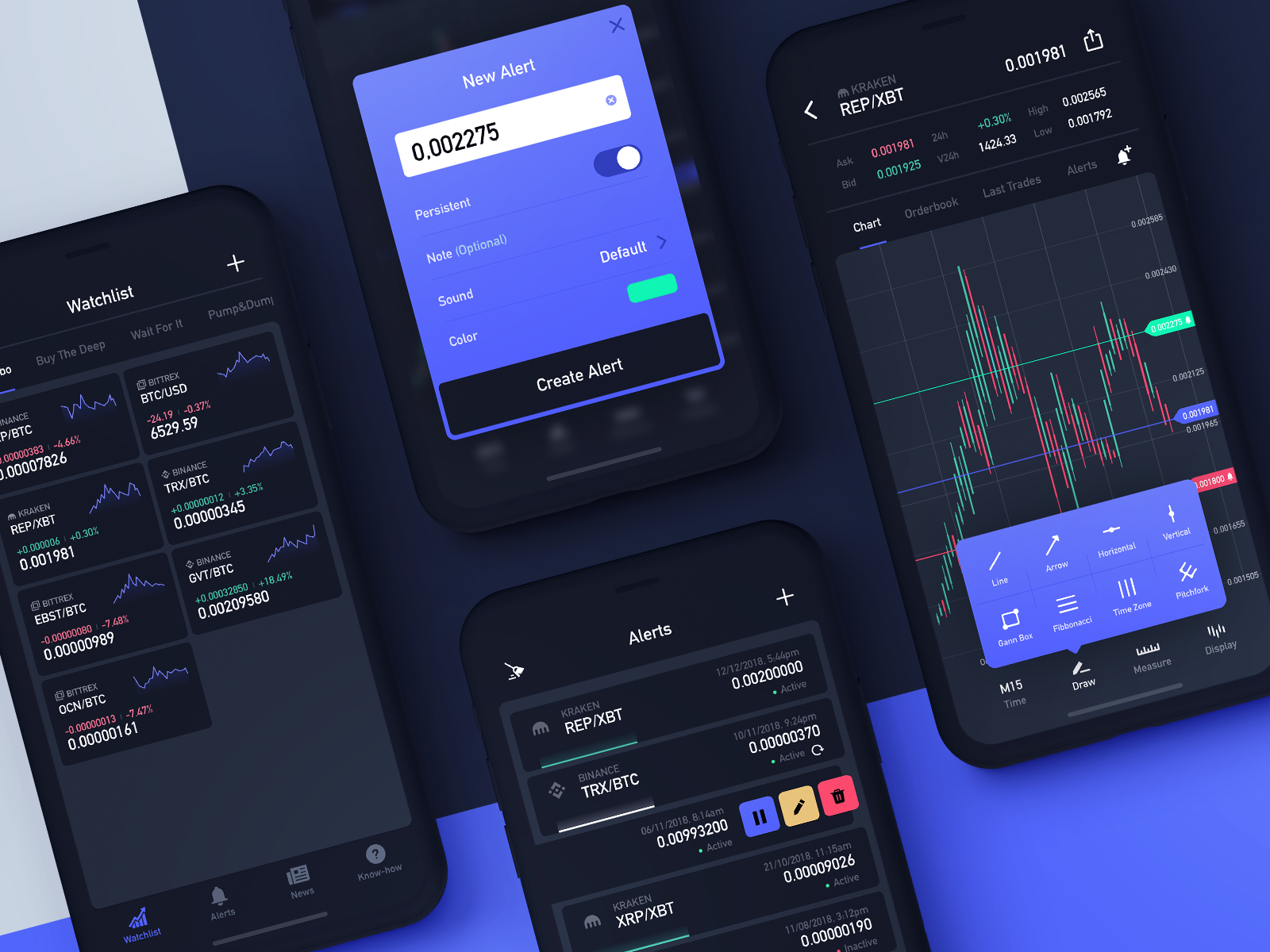 Crypto Ticker App by Kamil Koziel for ITMAGINATION on Dribbble