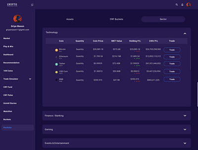 Crypto Portfolio design portfolio ui ux