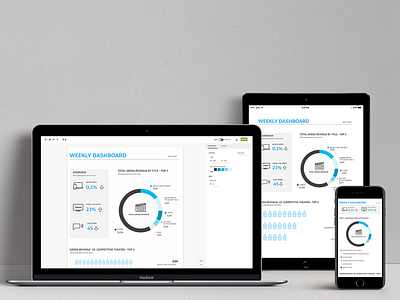 Beckon Visualization Canvas beckon canvas dashboard mobile ui product design ui ux visualization