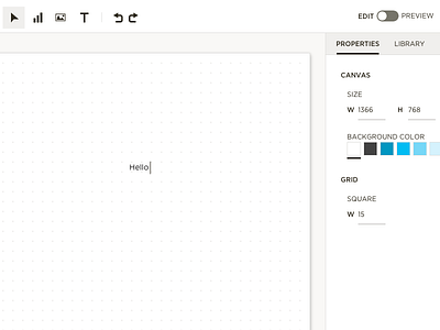 Beckon Visualization Canvas - Closeup beckon canvas dashboard product design visualization