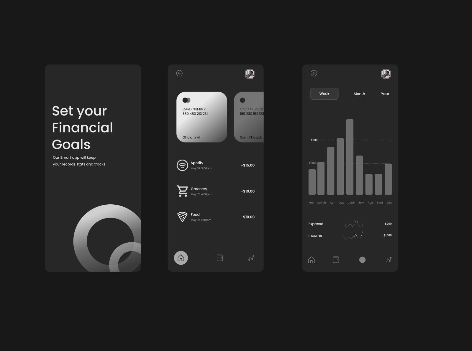 Finance App UI Design by sam khattak on Dribbble