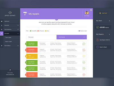 Connect Intranet dashboard intranet prodo