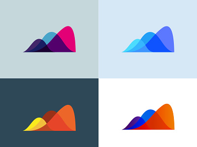 Colour Development - ScoreReport brand branding colours design flowing gradient gradient color logo overlay palette