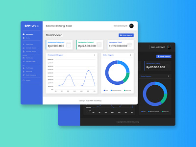 Dashboard Design ui