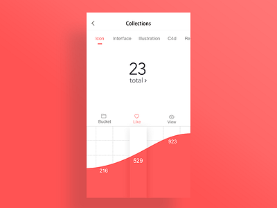 Daily Ui-Day#34