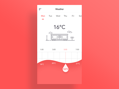 Daily Ui-Day#36